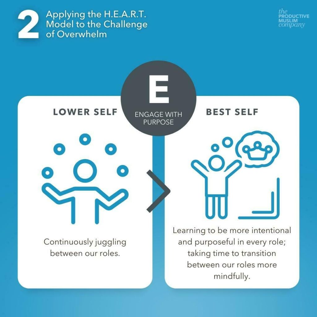 Engage with Purpose
